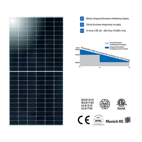 Μονοκρυσταλλικό φωτοβολταϊκό πάνελ 550W – 24VDC, Half-Cell, IP68, TUV SUD πιστοποίηση, υψηλή απόδοση, διαστάσεις 2279x1134x35mm.